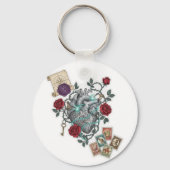 Mechanical Heart with Roses – Vintage Surreal Art Sleutelhanger (Achterkant)