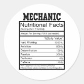 Mechanisch Ronde Sticker (Voorkant)