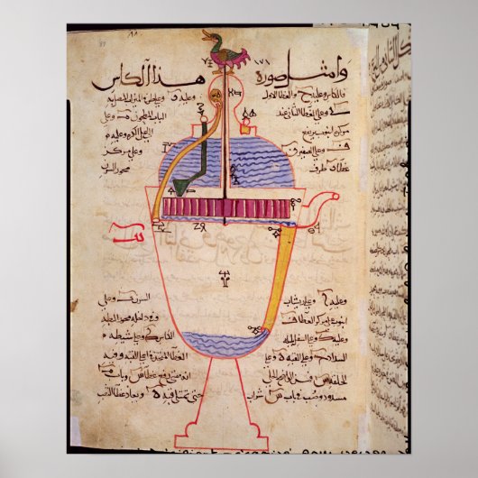 Mechanisch toestel voor het gieten van water poster (Voorkant)