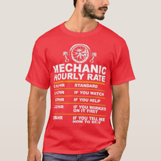 Mechanisch uurtarief bp t-shirt