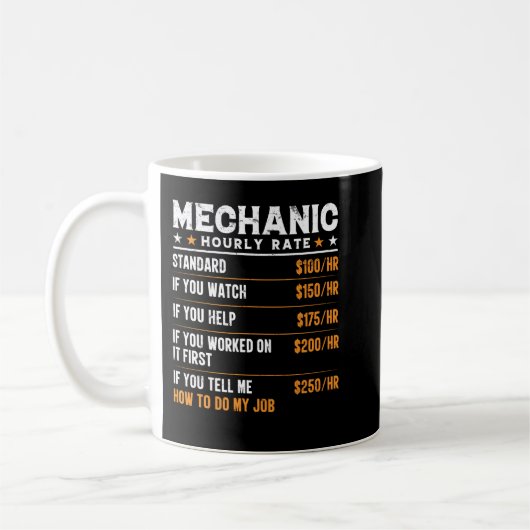 Mechanische arbeidsloon koffiemok (Links)