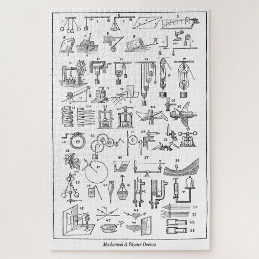 Mechanische en fysische apparaten ~ Cycloaedia ~ Legpuzzel (Verticaal)