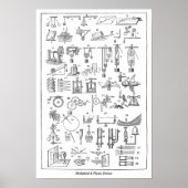 Mechanische en fysische apparaten ~ Cycloaedia ~ Poster (Voorkant)
