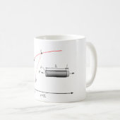 Mechanische ingenieur, Mok stressbestendig (Voorkant rechts)