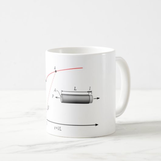 Mechanische ingenieur, Mok stressbestendig (Voorkant rechts)