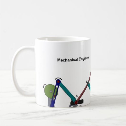 Mechanische mok (Links)