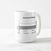 Mechanische mok (Voorkant rechts)