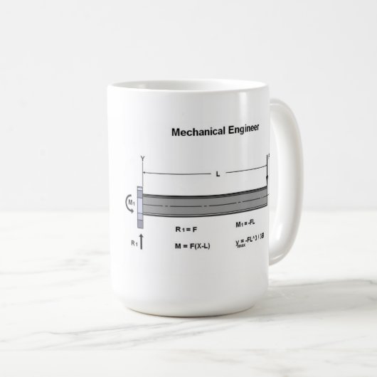 Mechanische mok (Voorkant rechts)