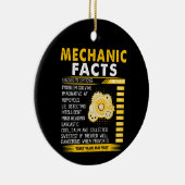 Mechanische overs | Mechanische feiten Keramisch Ornament (Rechts)