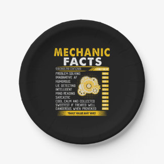 Mechanische overs | Mechanische feiten Papieren Bordje