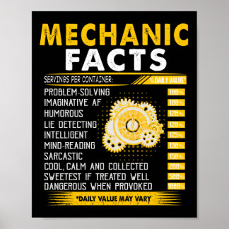 Mechanische overs | Mechanische feiten Poster
