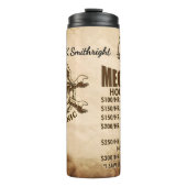 Mechanische schedel uurtarief grafiek thermosbeker (Voorkant)