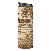 Mechanische schedel uurtarief grafiek thermosbeker (Geroteerd rechts)