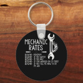 Mechanische snelheden Mechanische funny Gift Sleutelhanger (Voorkant)
