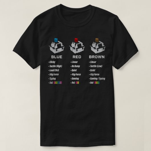 Mechanische Toetsenbordvergelijking voor Keycaps F T-shirt (Design voorkant)
