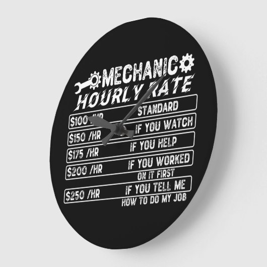 Mechanische uurfrequentie grote klok (Hoek)