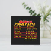 Mechanische uurfrequentie kaart (Staand voorkant)