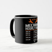 Mechanische uurfrequentie mok (Voorkant links)