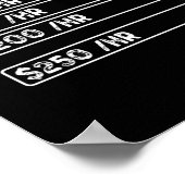 Mechanische uurfrequentie poster (Hoek)