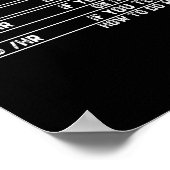 Mechanische uurfrequentie poster (Hoek)