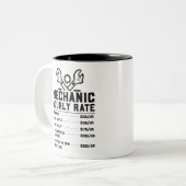 Mechanische uurfrequentie tweekleurige koffiemok (Voorkant links)