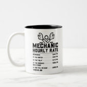 Mechanische uurfrequentie tweekleurige koffiemok (Links)