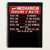 Mechanische uursnelheid - auto-mechanisme planner (Voorkant)