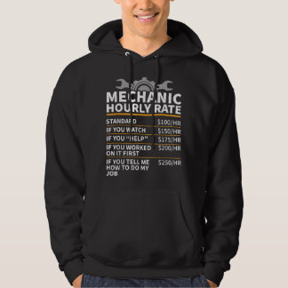 Mechanische uursnelheid, mechanisch hoodie