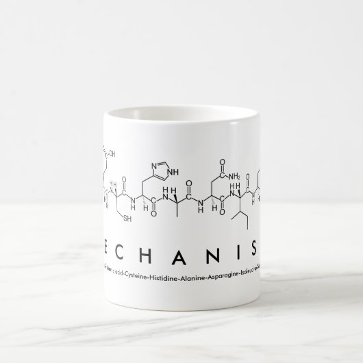 Mechanisme peptidewoord mok (Center)