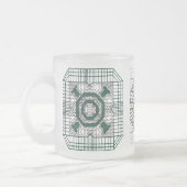 Mechatronic Super Processor Matglas Koffiemok (Links)