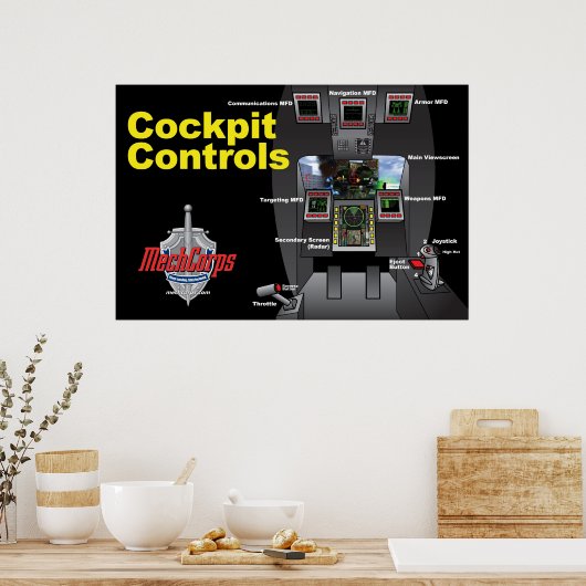 MechCorps Cockpit controleert horizontaal poster (Keuken)