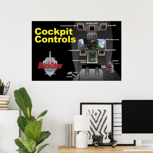 MechCorps Cockpit controleert horizontaal poster (Thuiskantoor)