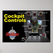 MechCorps Cockpit controleert horizontaal poster (Voorkant)