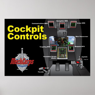 MechCorps Cockpit controleert horizontaal poster