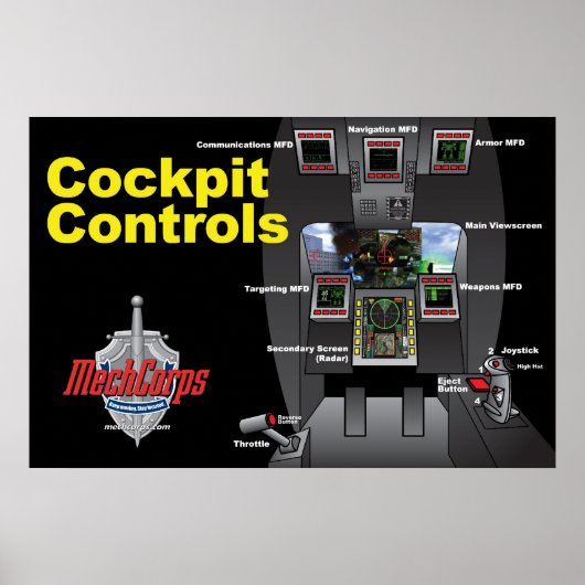 MechCorps Cockpit controleert horizontaal poster (Voorkant)