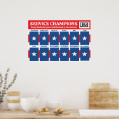 Medewerker van de maand erkenning foto display poster (Keuken)