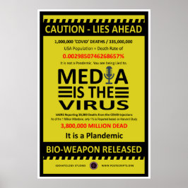 Media zijn het virus poster