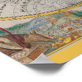 Mediane Wereldkaart vanaf 1525 Poster (Hoek)