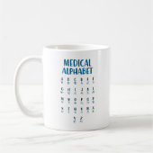 Medical Alphabet Koffiemok (Links)