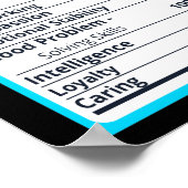 Medical Assistant Nutrition Facts CMA Poster (Hoek)