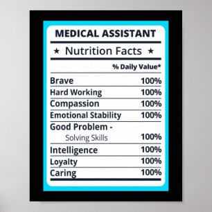 Medical Assistant Nutrition Facts CMA Poster