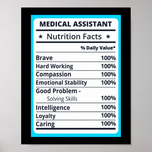 Medical Assistant Nutrition Facts CMA Poster (Voorkant)