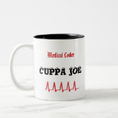 Medical Coder Cuppa Joe Tweekleurige Koffiemok (Links)