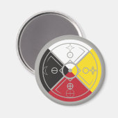 medicijnwiel magneet (Voorkant / Achterkant)