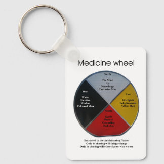 Medicijnwielwoorden Grote aluminium Sleutelhanger