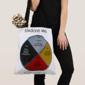 Medicijnwielwoorden Grote schouderklopjes Tas (Dichtbij)