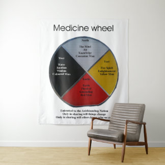 Medicijnwielwoorden Grote tapijten Wandkleed