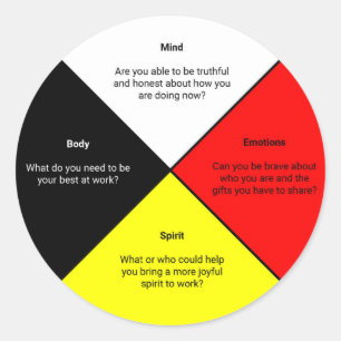 Medicijnwielwoorden ticker ronde sticker