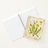  medicinale kruid Dandelion Bloem Botanisch Notitieboek (Binnen)