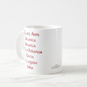 Medicine Buddha Koffiemok (Voorkant links)